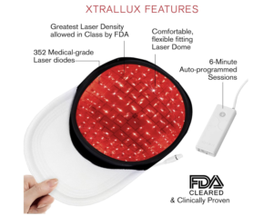 Xtrallux Extreme RX Hair Regrowth Laser Cap